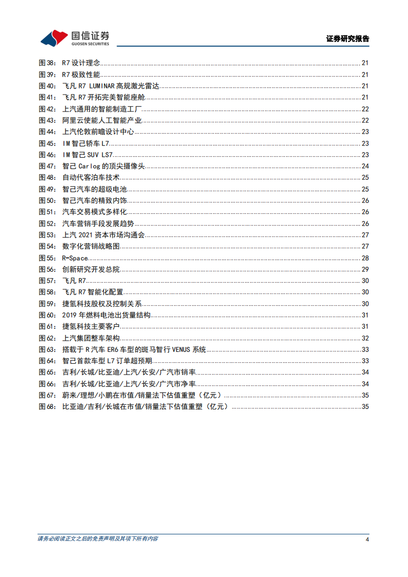 2022上汽集团研究报告-2022-04-企业研究_03.png