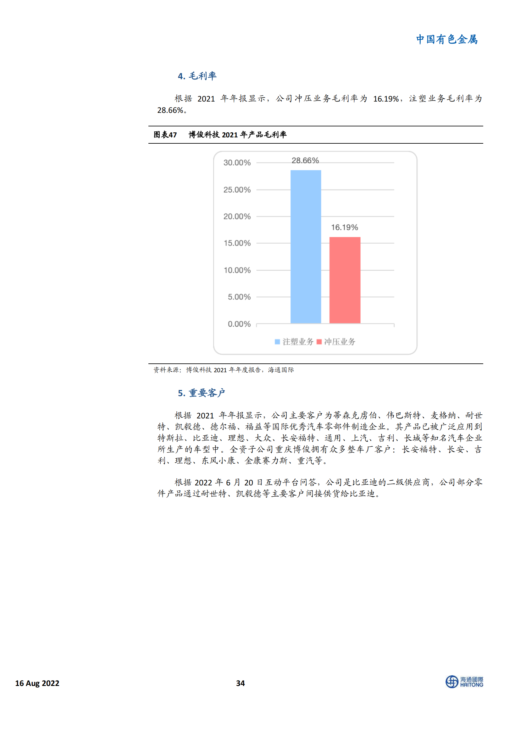 新能源汽车行业100 家相关企业深度盘点：电动车Yellow Pages_33.png