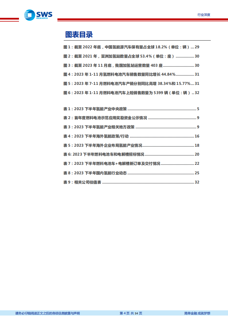 2023年下半年氢能产业跟踪报告：国家补贴下发+上游环节投资加大，2024年氢能景气度提升_03.png