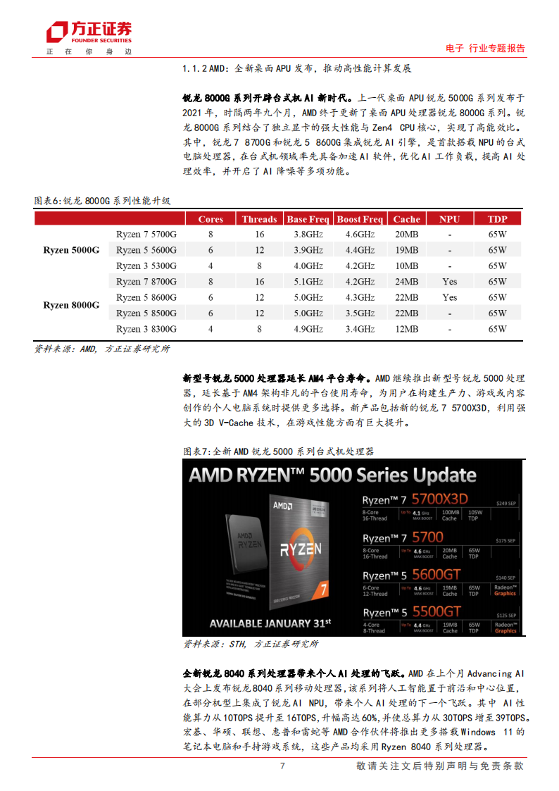 电子行业专题报告：CES 2024，科技春晚精彩纷呈，硬件创新闪耀舞台_06.png