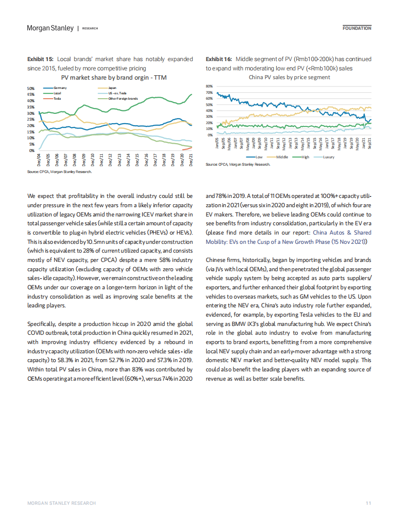 摩根士丹利-中国汽车行业报告（英）-2022-03-市场解读_10.png
