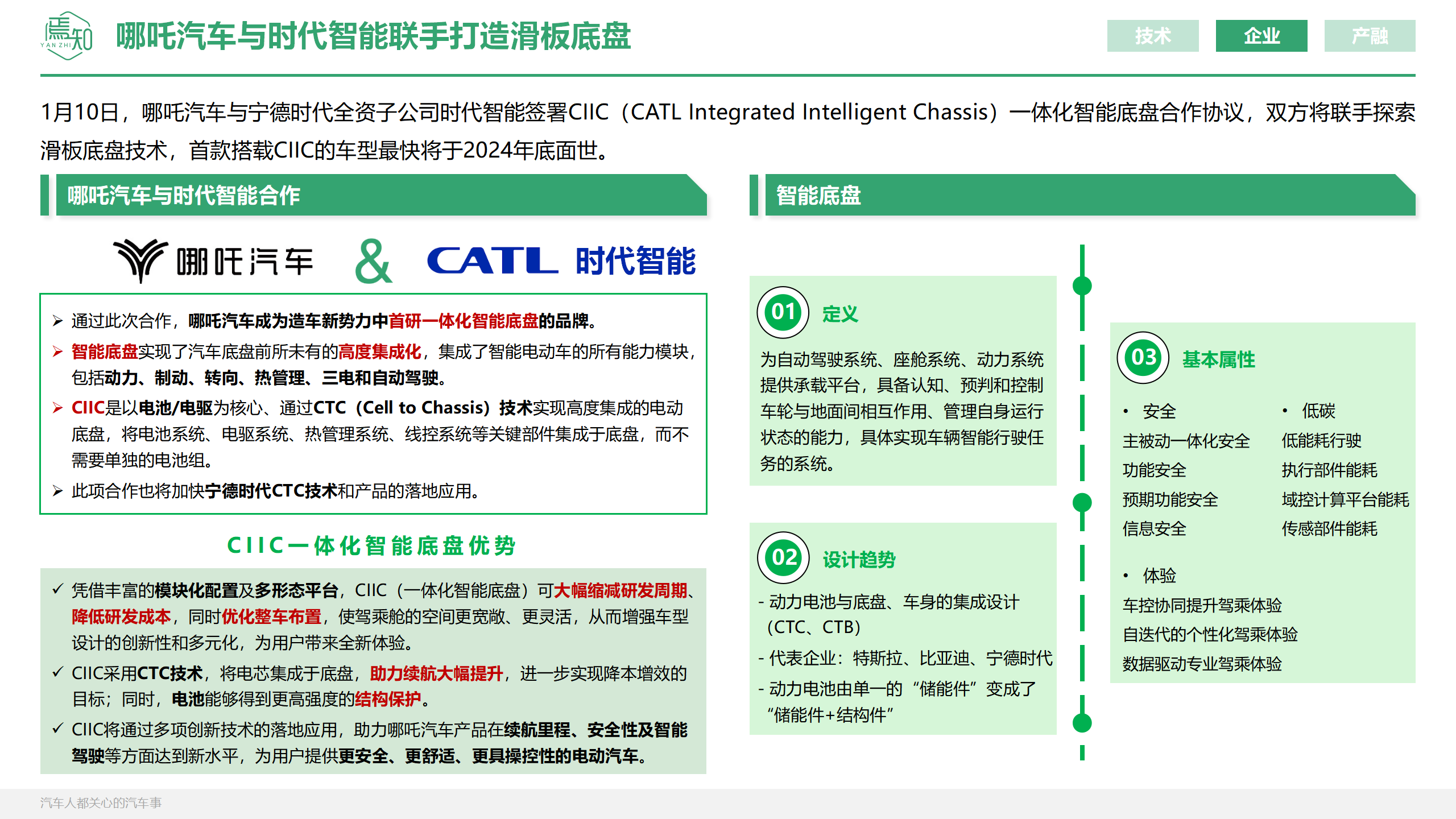 知见：智电科技月刊01_30.png