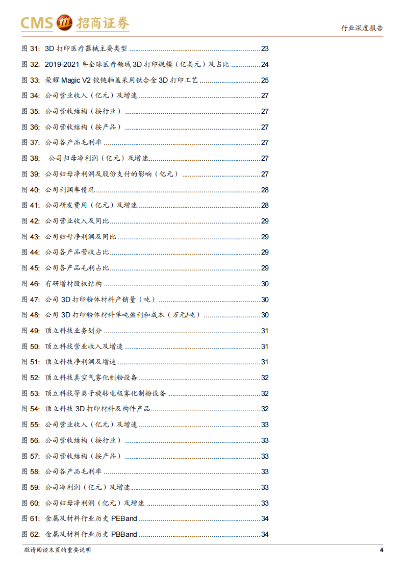 金属3D打印行业研究报告：传统技术的革新，高成长与高壁垒_03.png