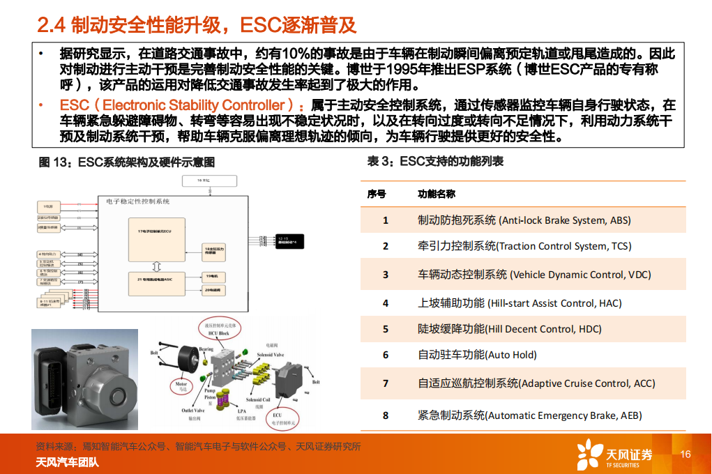 汽车线控制动行业研究：线控制动，国产替代加速_15.png