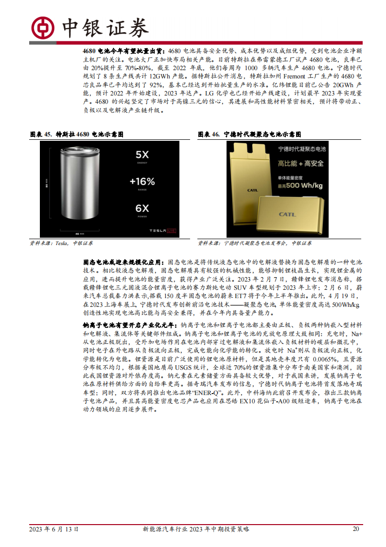 新能源汽车行业2023年中期投资策略：电动浪潮不止，技术创新不息_19.png