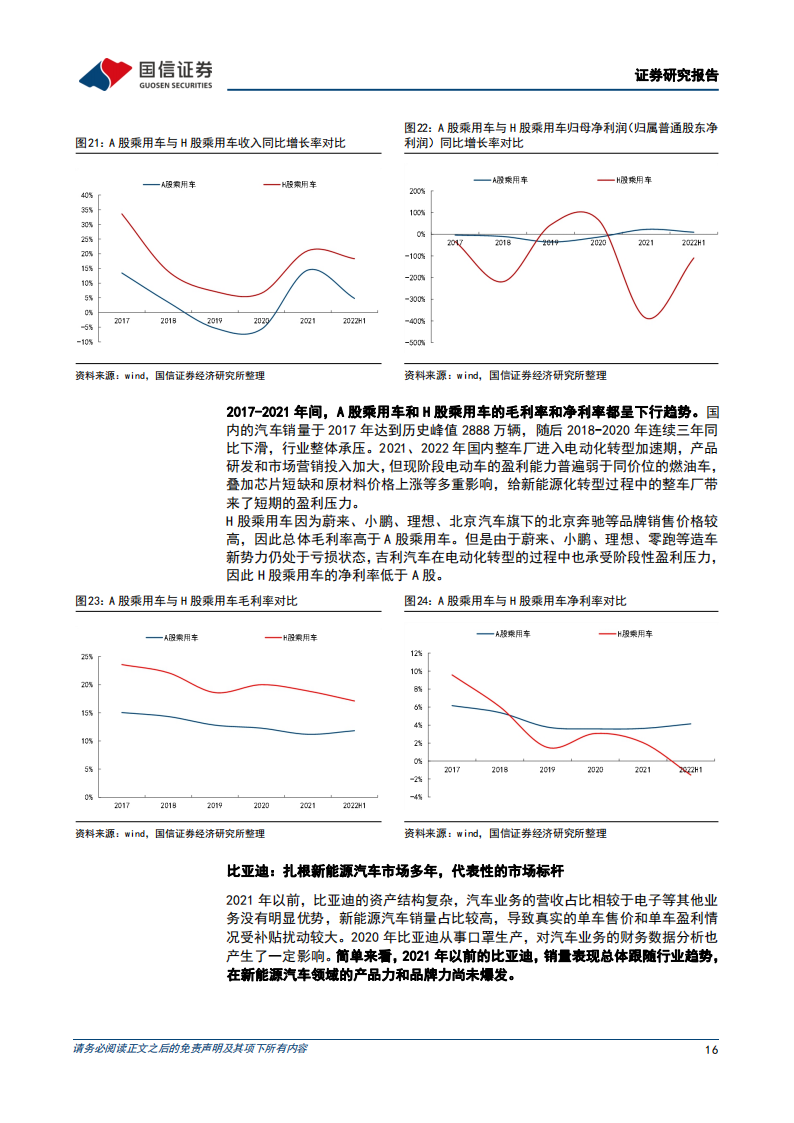 乘用车行业深度报告：整车厂的阶段性回顾与展望_15.png