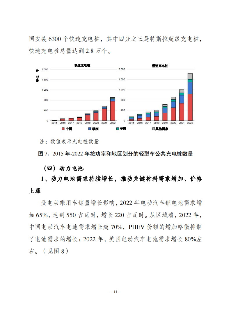 赛迪智库-汽车行业译丛第28期总第607期：2023年全球电动汽车展望_10.png