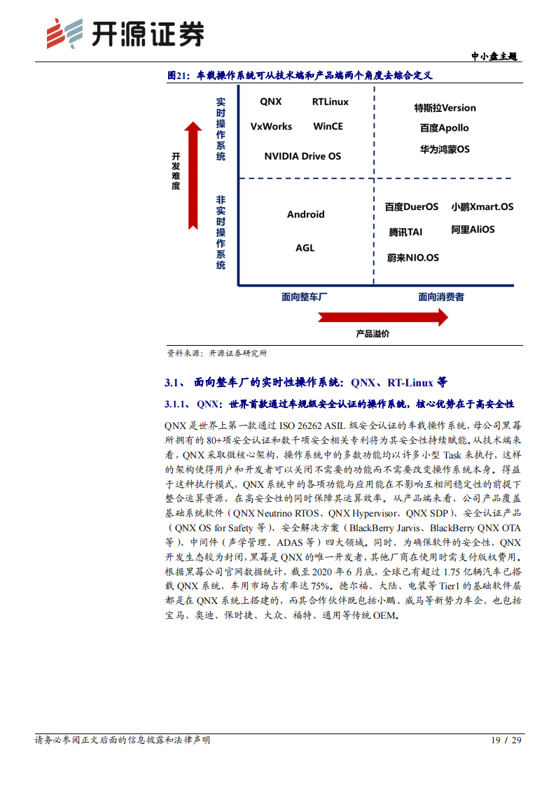 智能汽车专题报告之软件篇：迈向SOA软件架构_18.png