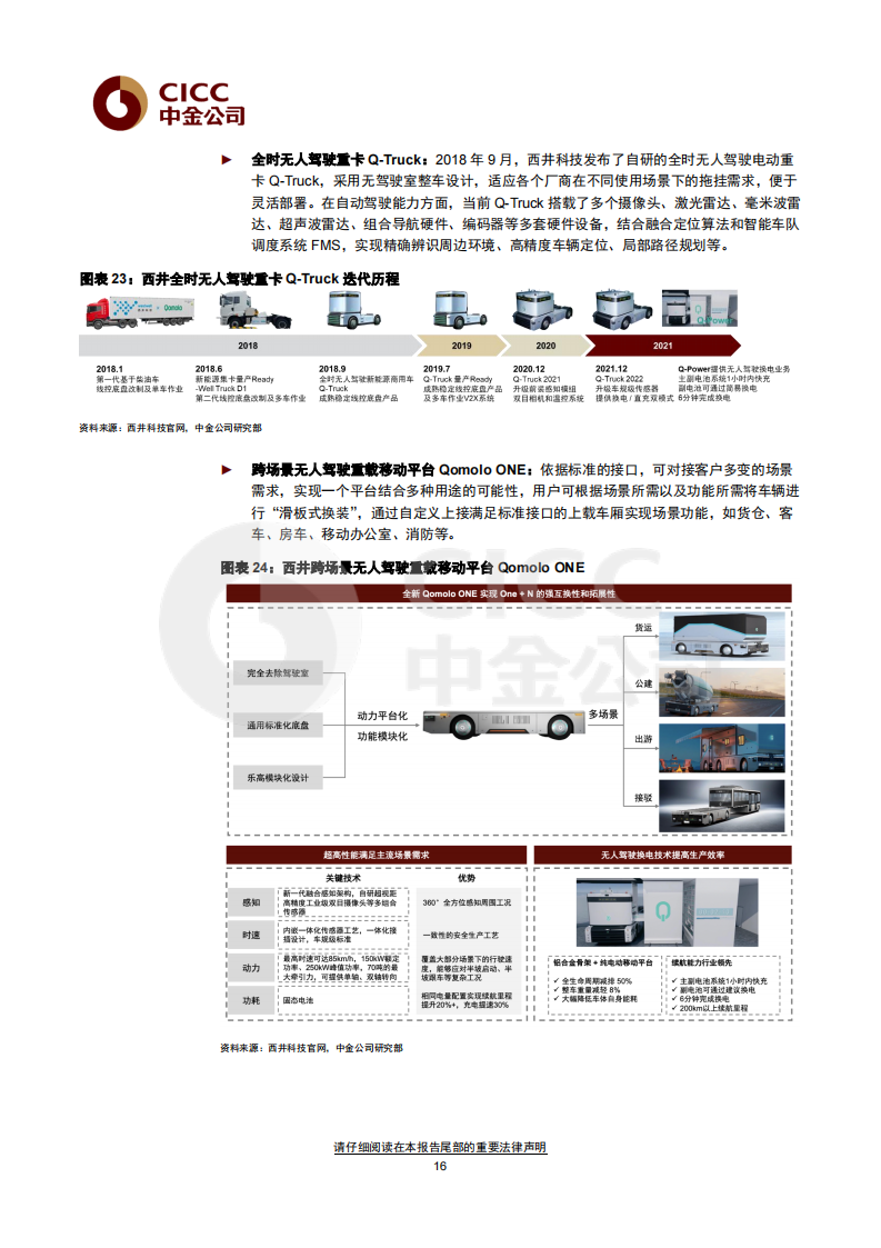 特定场景自动驾驶，快速上行赛道值得关注_2022-05-自动驾驶_15.png