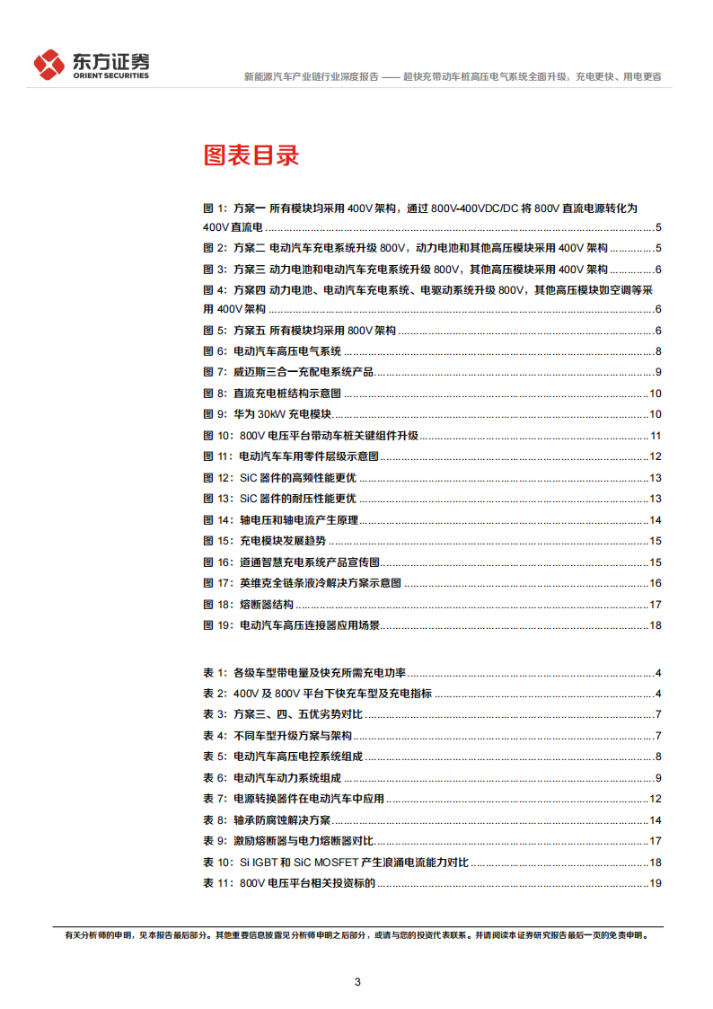 新能源汽车产业链专题报告：超快充带动车桩高压电气系统全面升级，充电更快、用电更省_02.png