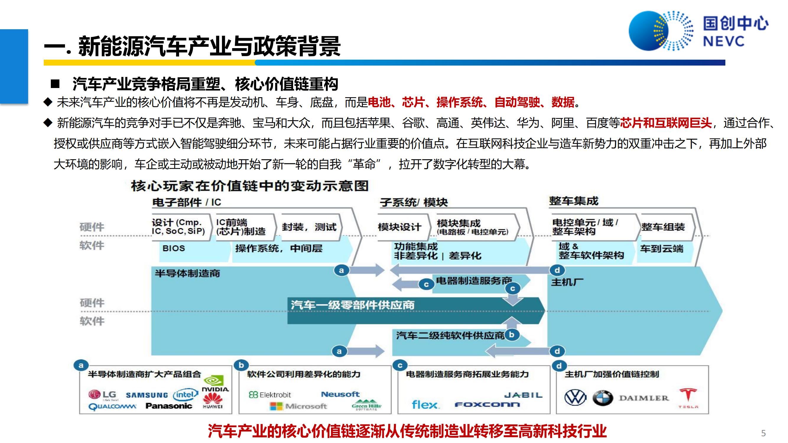 动力电池安全技术的发展与应用_05.jpg