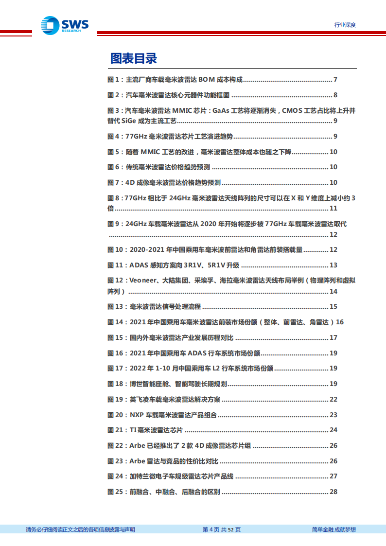 毫米波雷达行业深度研究：国产替代拐点已至_03.png