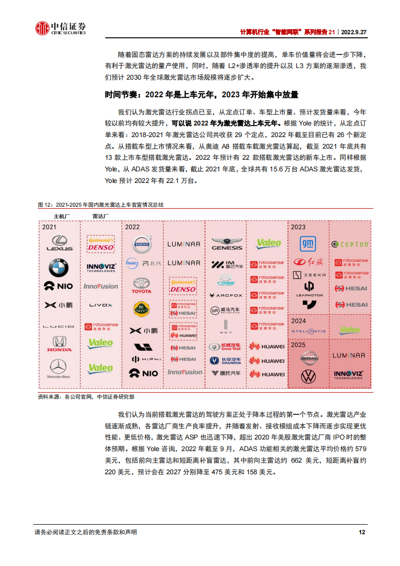 激光雷达产业深度研究：从拆解五款激光雷达看智能驾驶投资机遇_11.png