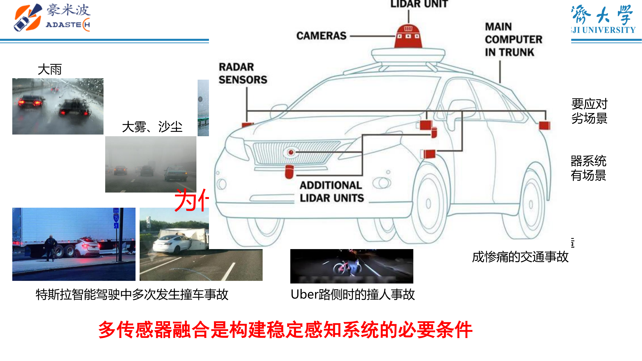 白杰：毫米波雷达和摄像头融合技术与进展_03.png