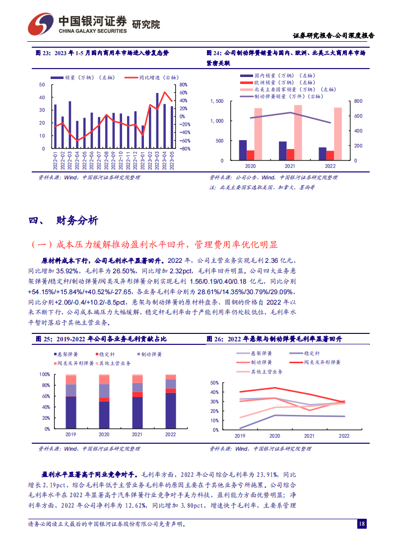 华纬科技研究报告：汽车弹簧“小巨人” ，新能源汽车快速增长带来公司产品量价齐升_17.png