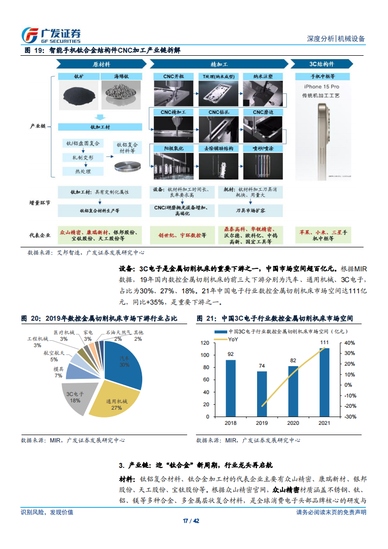 3C自动化设备行业研究：复苏向好，亮点纷呈_16.png