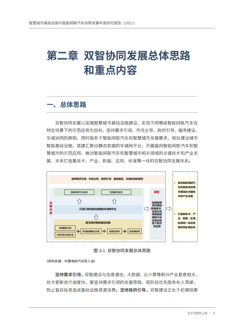 智慧城市基础设施与智能网联汽车协同发展年度研究报告（2021）_11.png