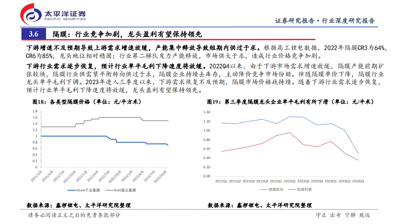 新能源汽车行业2023年三季报总结及投资机会展望：从季报见产业周期，重视中期底部机会_19.png