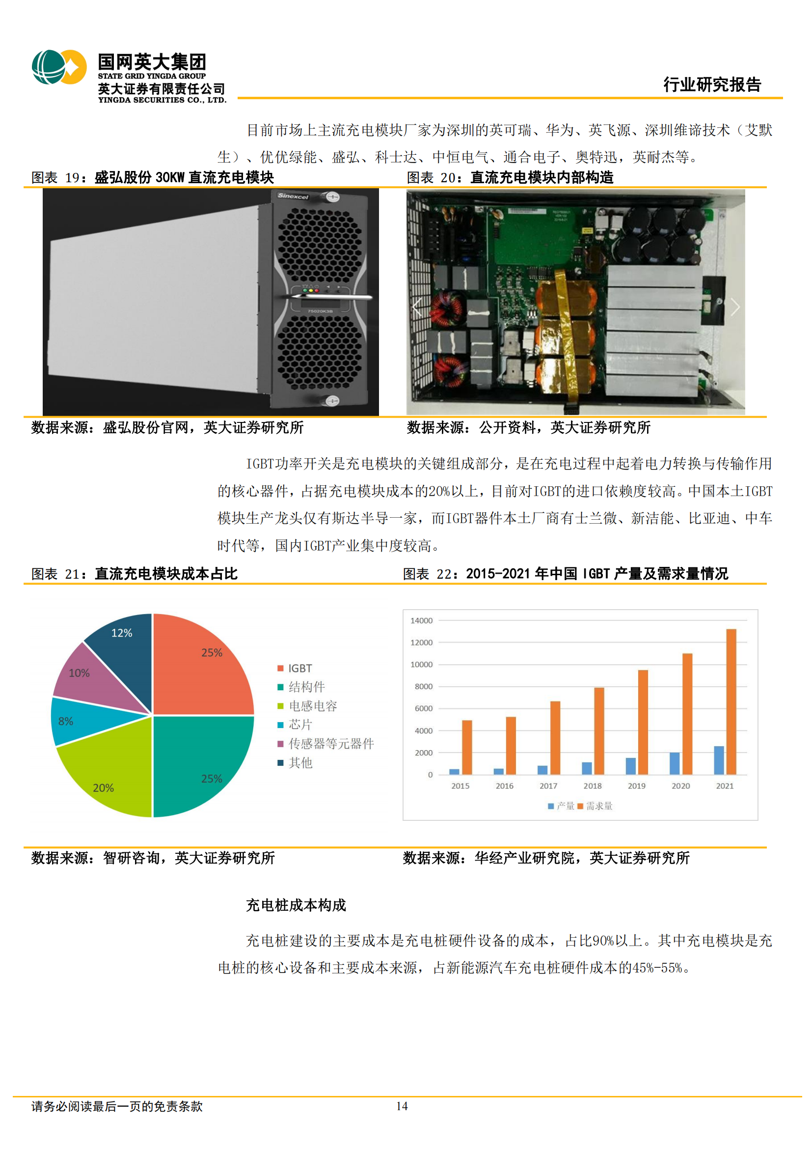 充电桩行业深度研究报告：市场和政策双重驱动，充电桩市场空间持续扩大_13.png