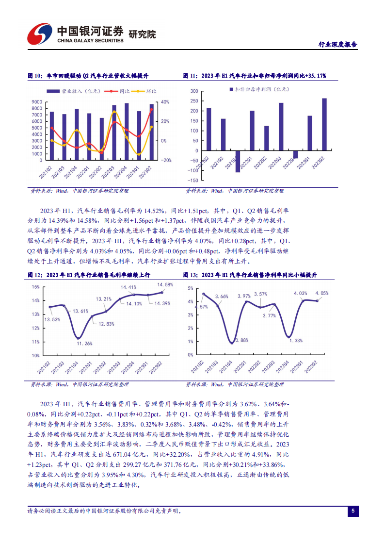 汽车行业2023中报业绩综述：车市向好带动板块业绩稳中有升，商用车复苏明显_09.png