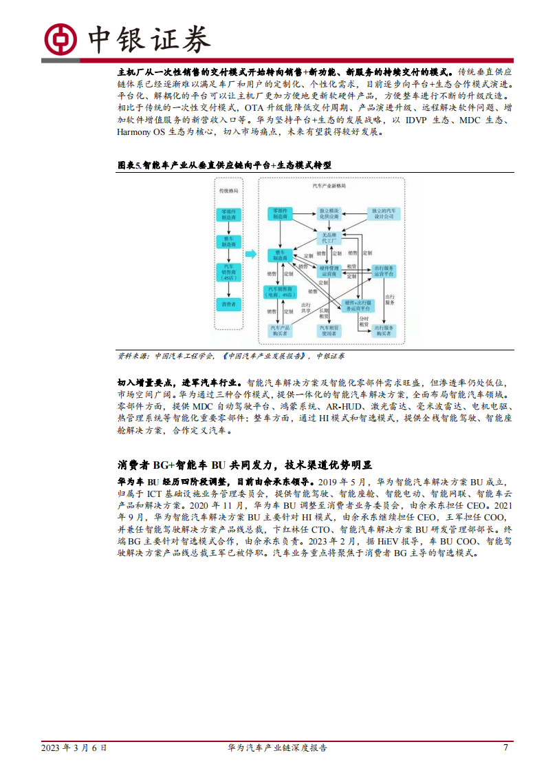 华为汽车产业链深度报告：三种合作模式并行，赋能车企打造优质产品_06.png