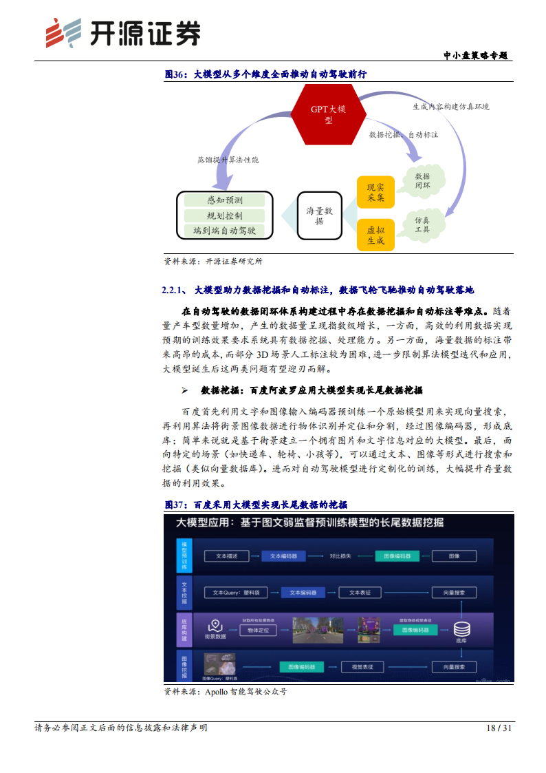 智能汽车行业专题：ChatGPT横空出世，大模型全面赋能，自动驾驶渐行渐近_17.png