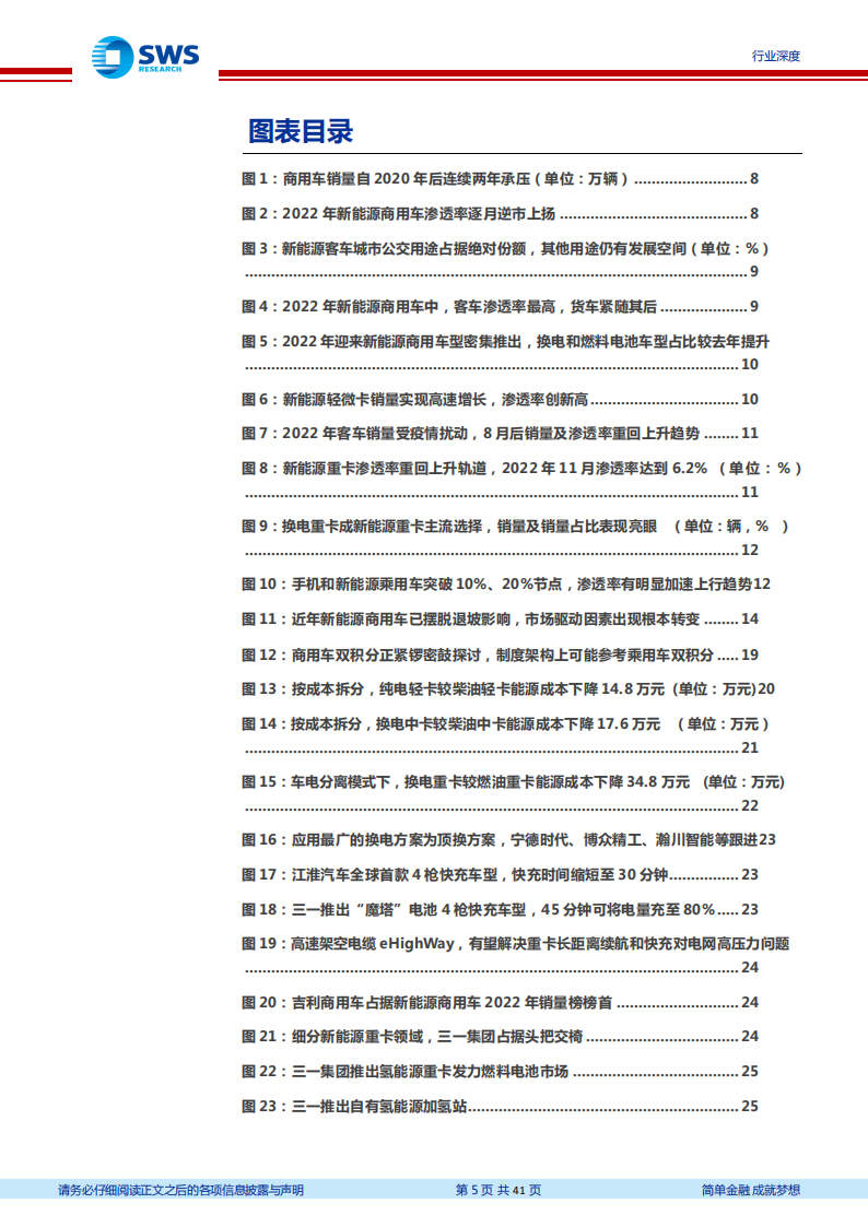 新能源商用车行业深度报告：换电重卡，新万亿航道的发令枪_04.png