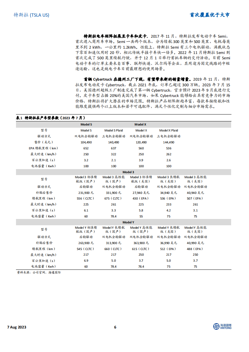 特斯拉专题报告：开疆辟土二十载，汽车生态“破壁者”_05.png