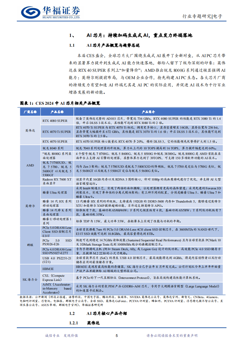 电子行业2024 CES大会行业专题报告：AI深度赋能，产业创新纷呈_04.png