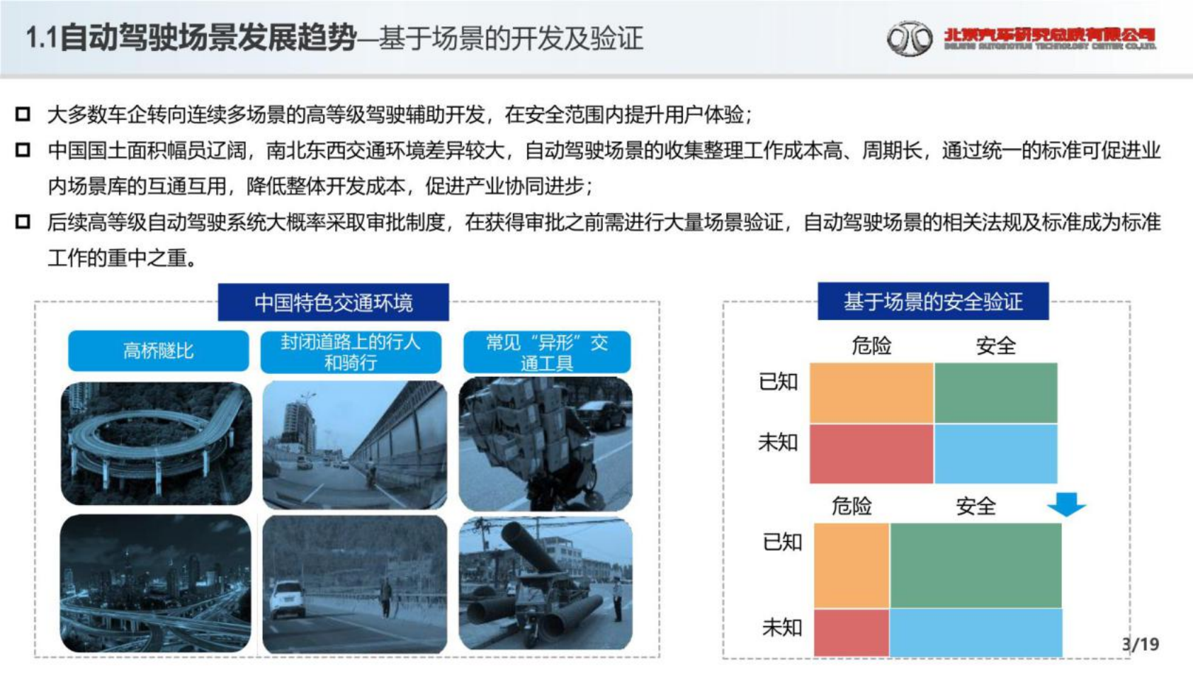 2022高级别辅助驾驶和自动驾驶场景应用报告-2022-07-自动驾驶_02.png