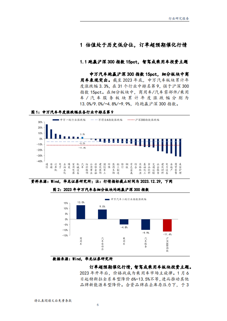 汽车行业2024年度投资策略：看好智驾爆款潜力，自主品牌出海增量可期_05.png