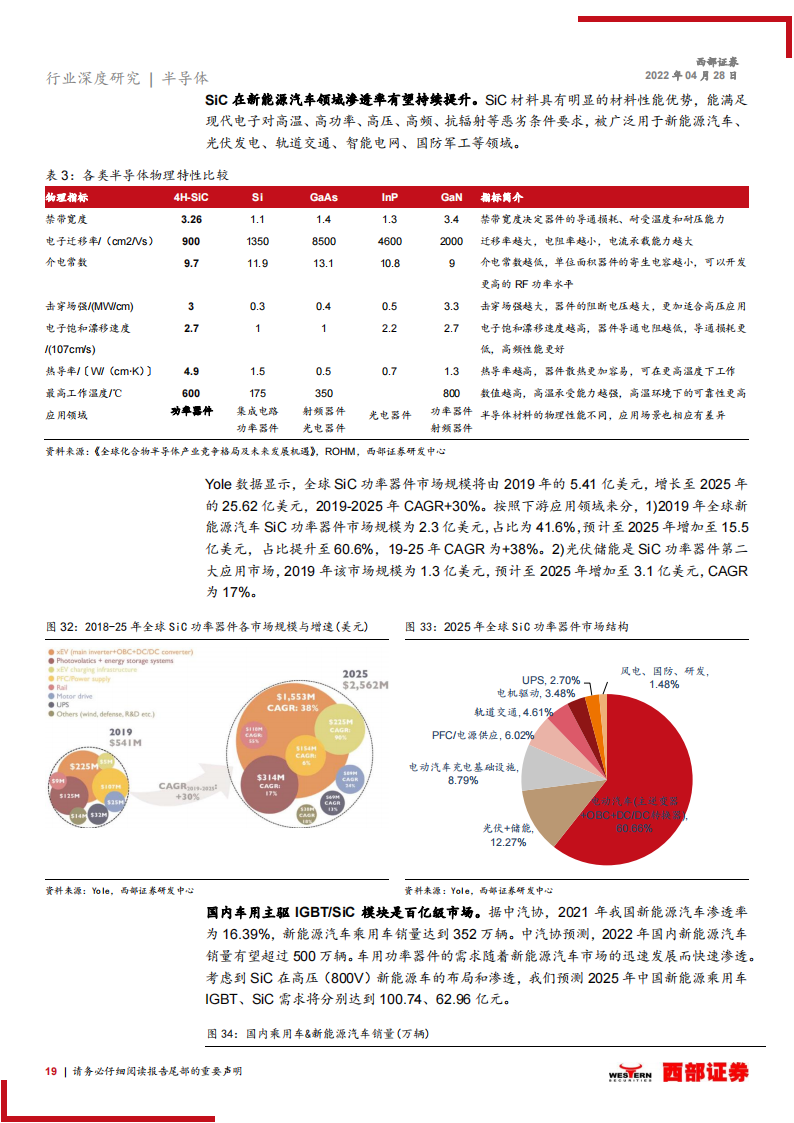 电子行业研究及中期策略：把握汽车电子的黄金10年机遇_18.png