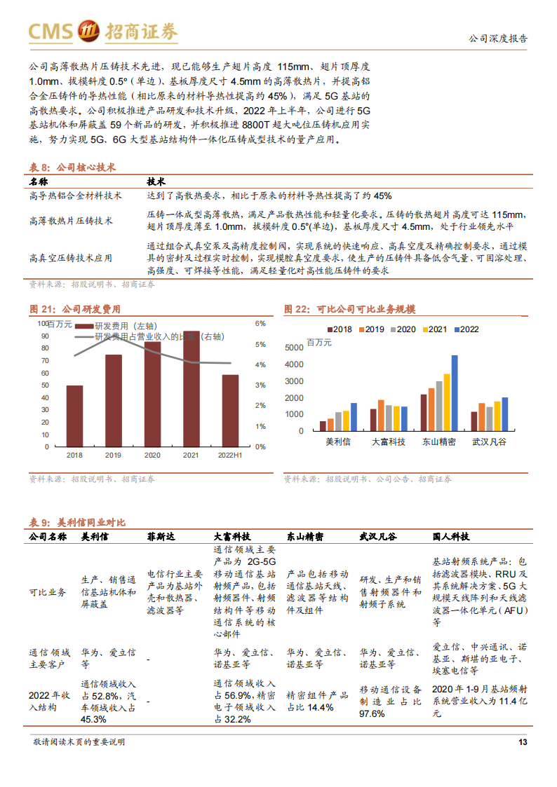 美利信研究报告：一体化压铸新星，汽车业务快速突破_12.png