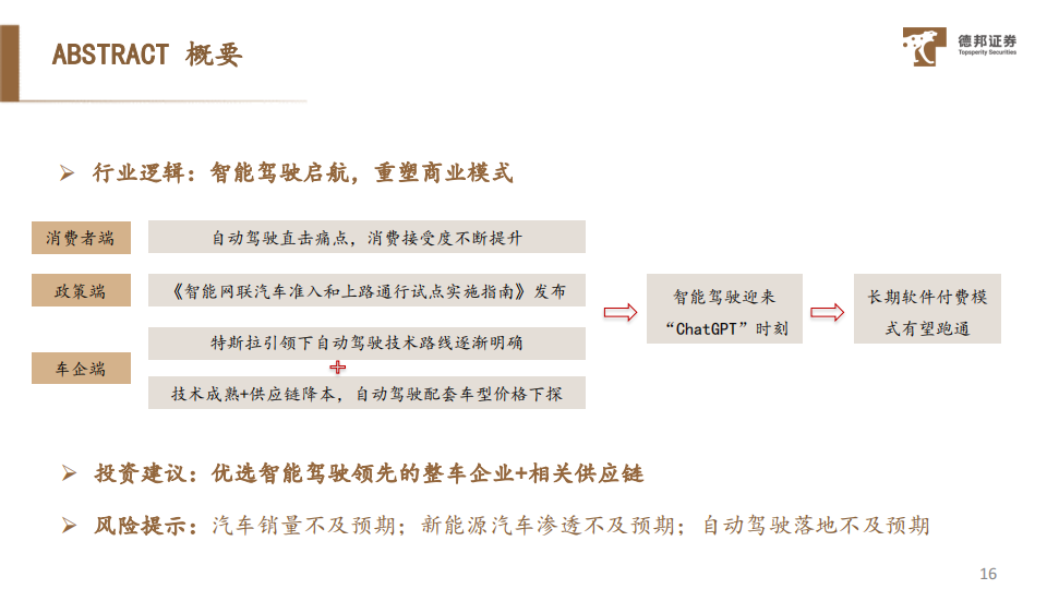 2024年人形机器人及智能汽车行业板块投资策略：量产元年，乘势而起_16.png