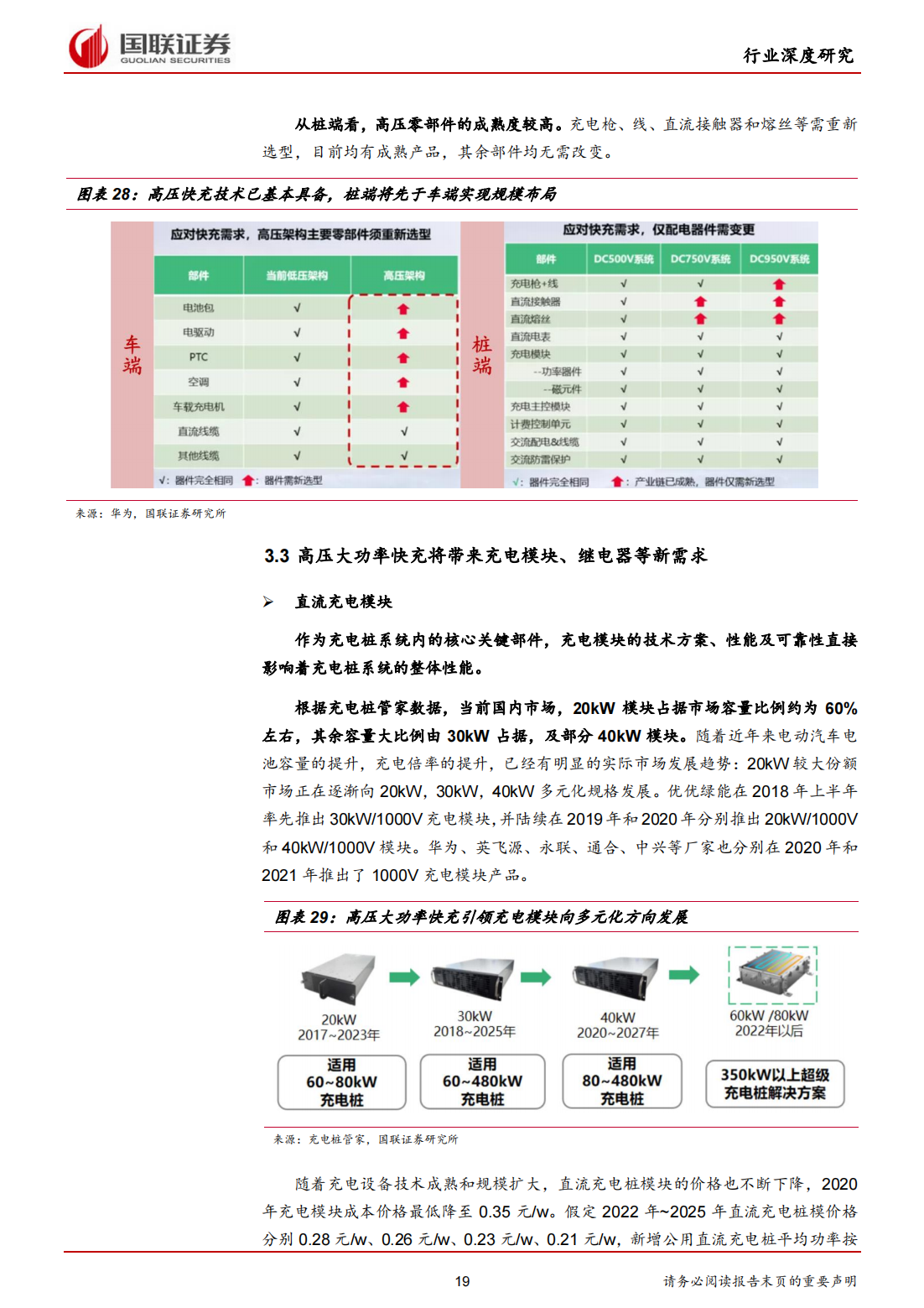 新能源汽车充电桩行业研究：高压快充元年，充电桩迎发展新机遇_18.png