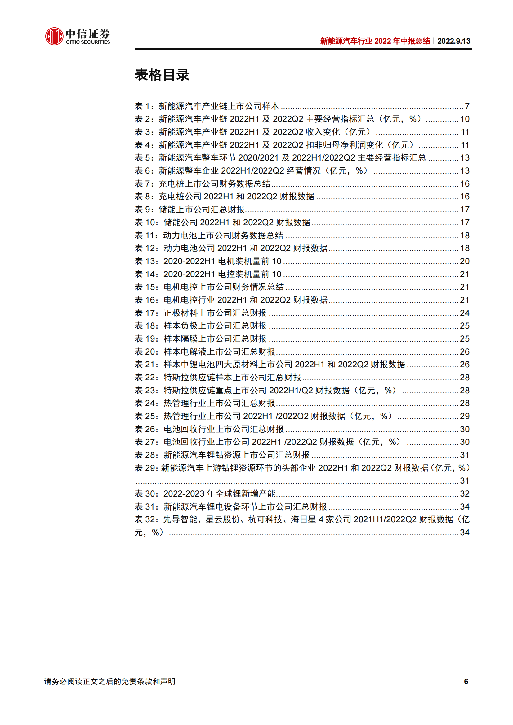 新能源汽车行业2022年中报总结：高景气度延续，上游和电池业绩高增_05.png