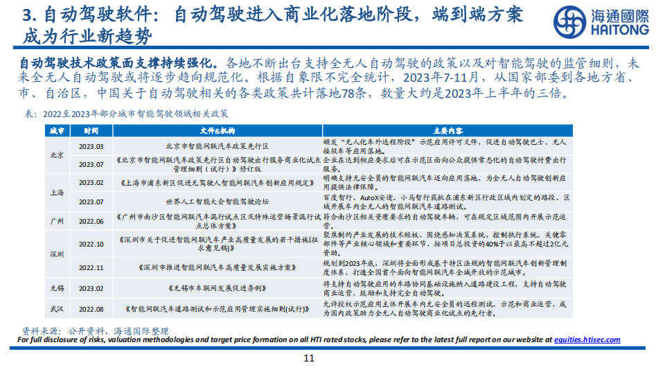 2024年汽车及零部件行业展望_10.png