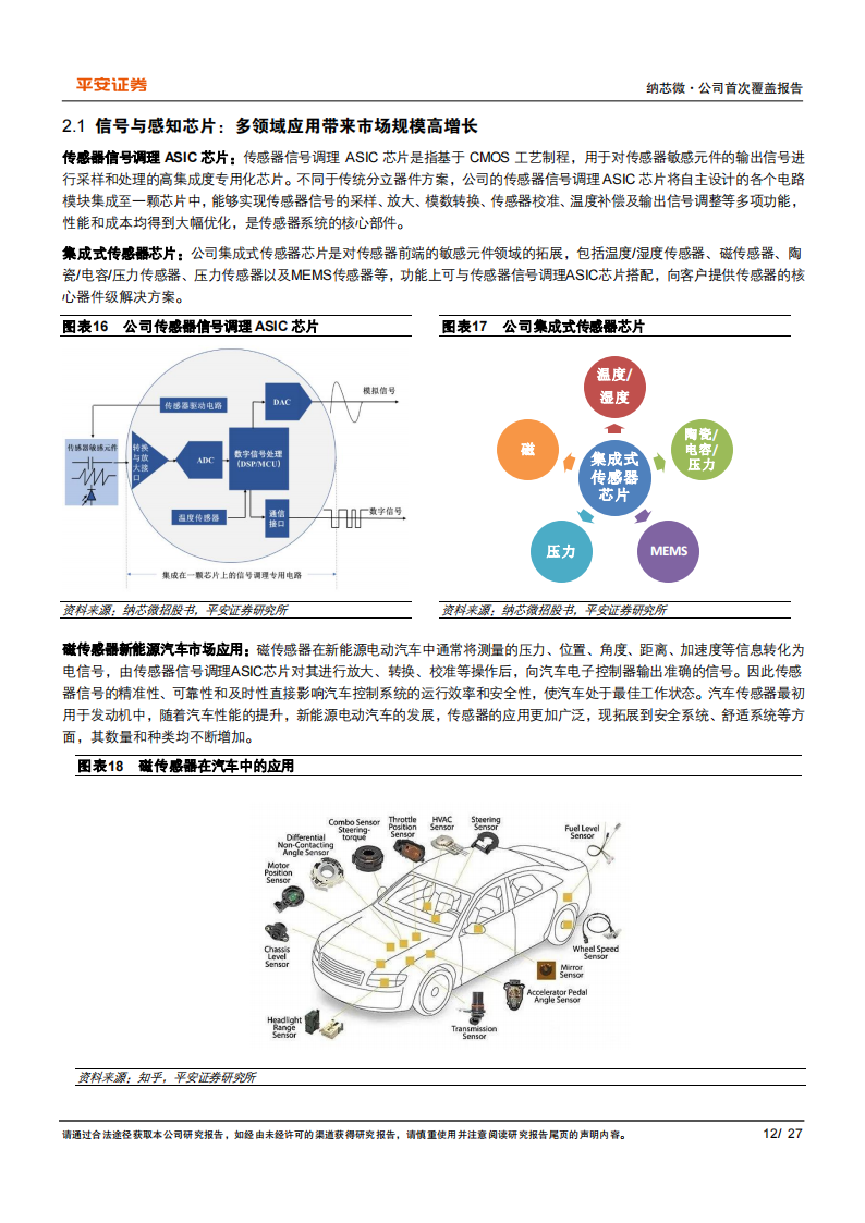 纳芯微（688052）研究报告：乘泛能源与汽车电子之风，跻身国内隔离芯片龙头_11.png