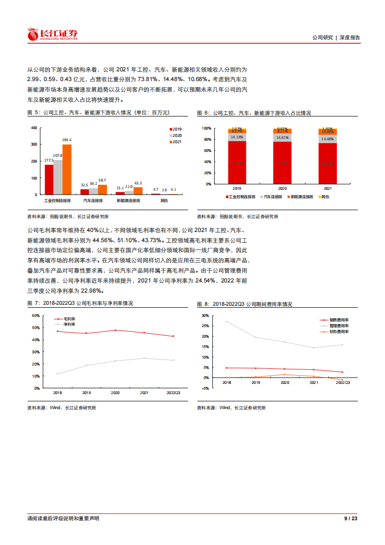 维峰电子（301328）研究报告：泛工控连接器龙头，乘汽车新能源东风_08.png