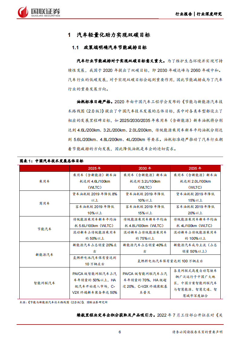 汽车铝合金行业深度研究：轻量化趋势明朗，铝合金汽零加速兑现_05.png