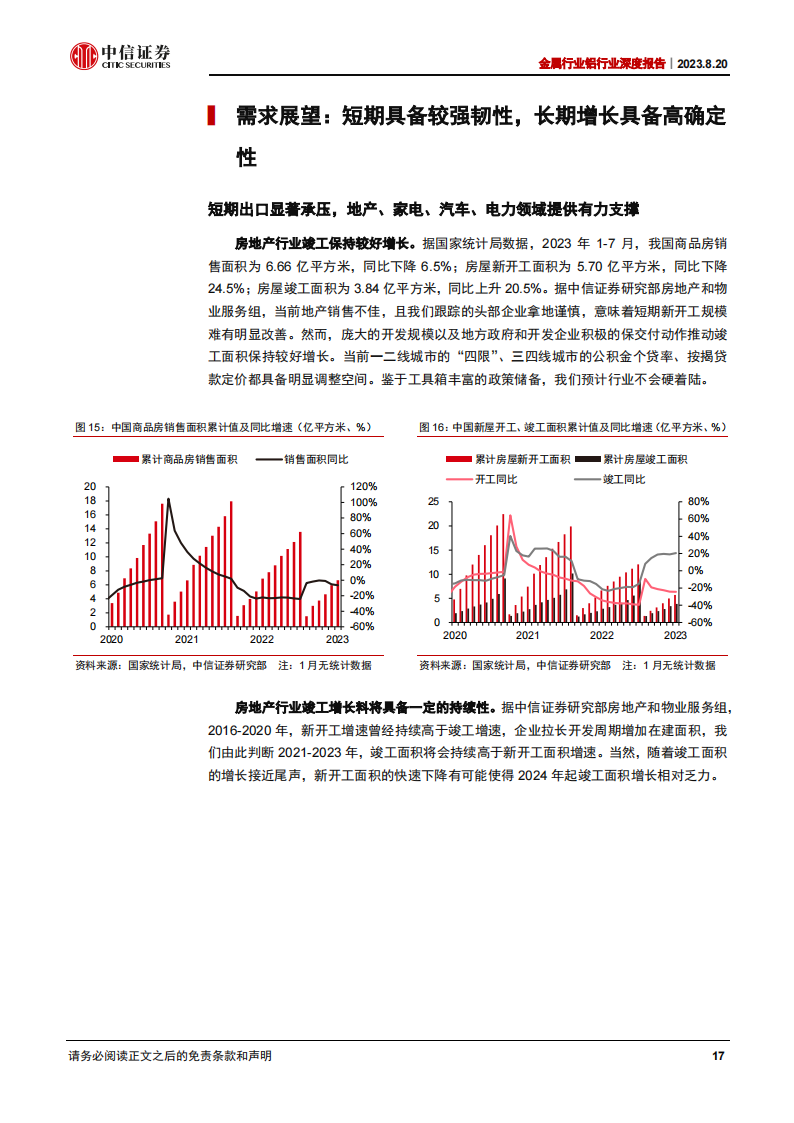 铝行业研究报告：看好盈利提升主线下的铝板块配置机会_16.png