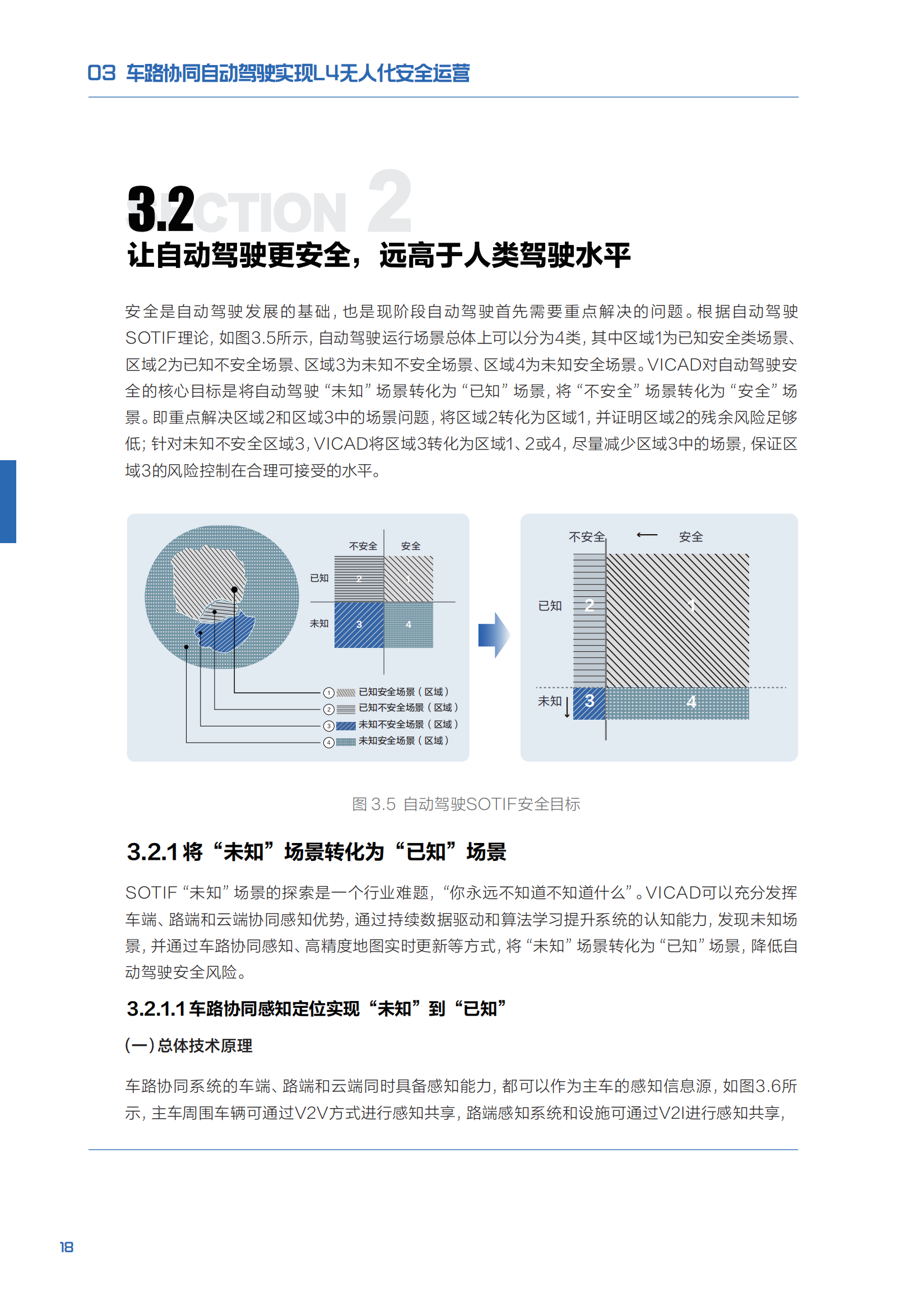 《面向自动驾驶的车路协同关键技术与展望2.0》_29.png