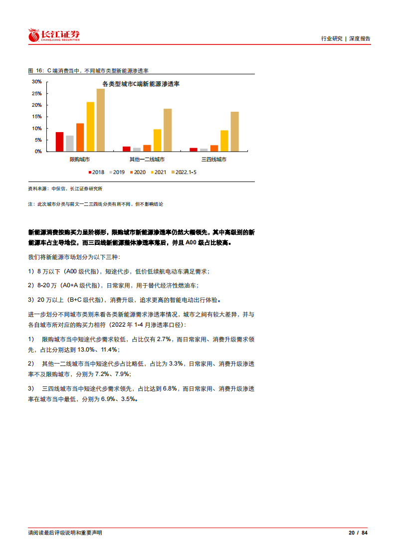 汽车行业2022年度中期投资策略：智电燃油共奋起，空间增速双辉映_19.png