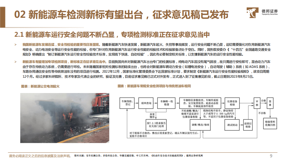 汽车检测行业专题报告：新能源车检测新规有望落地，设备厂商充分受益_09.png