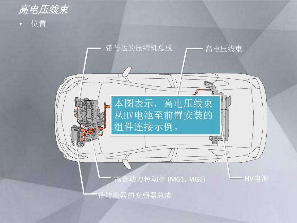 混合动力车辆结构与控制原理_10.png