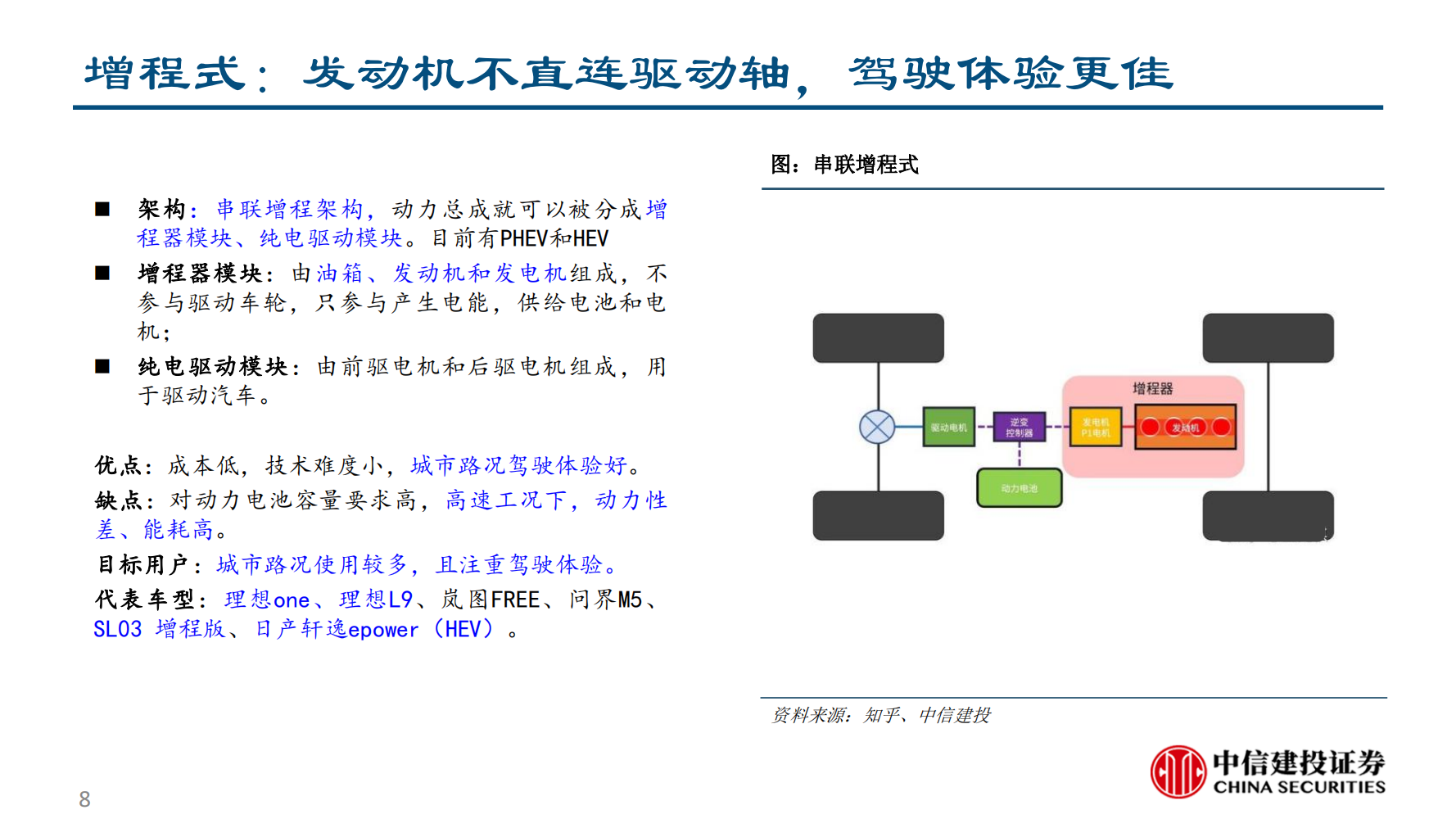 长安汽车（000625）研究报告：混动技术无优劣，扬长避短与应需而为_07.png