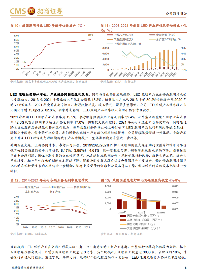 佛山照明（000541）研究报告：固本培元，开拓求新，车灯开启第二增长曲线_07.png