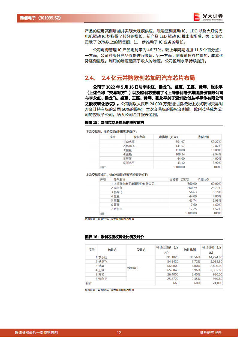 雅创电子（301099）研究报告：车规半导体分销巨头深耕汽车芯片自研市场_11.png