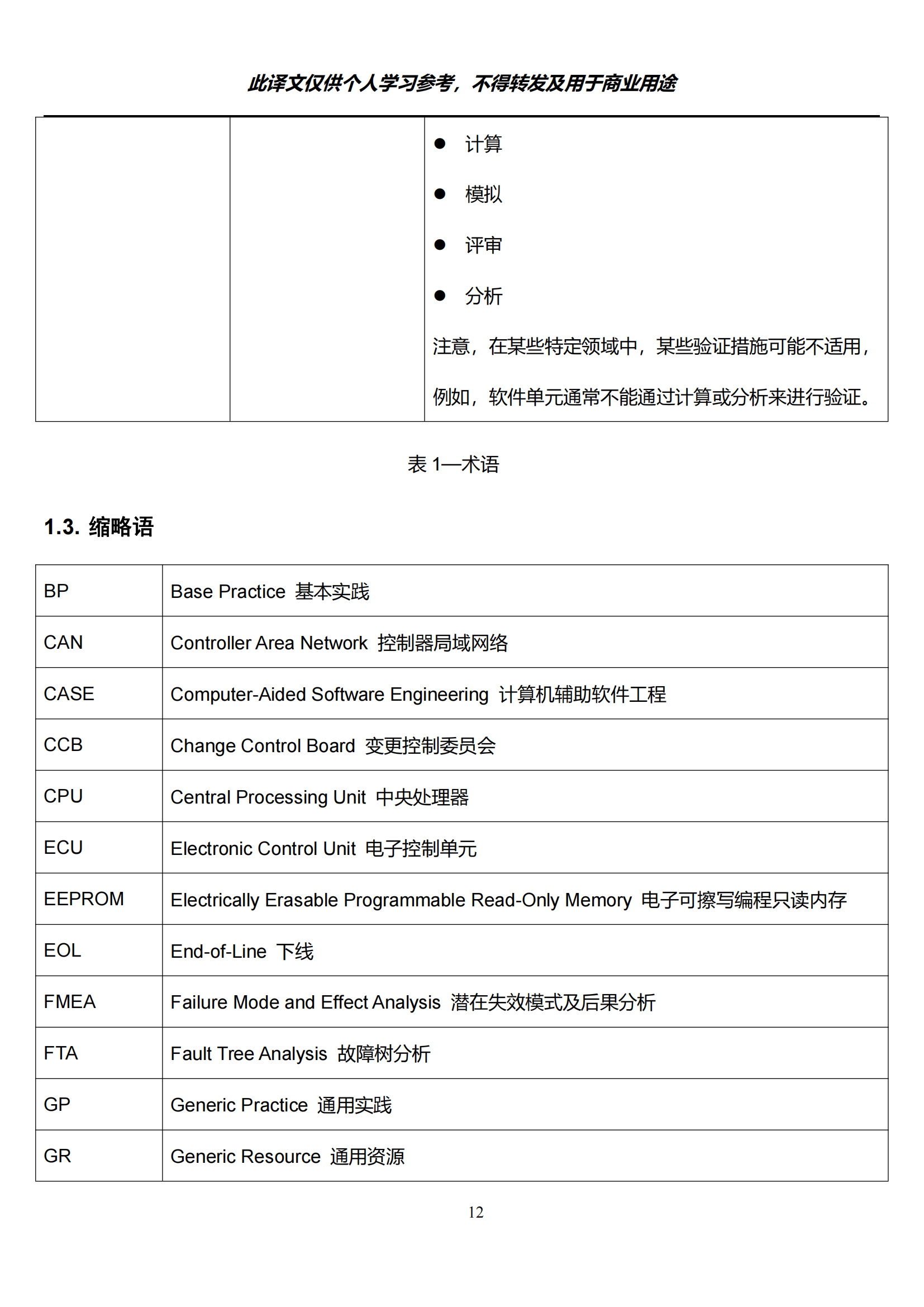 AutomotiveSPICE_V40_中文版_12.png