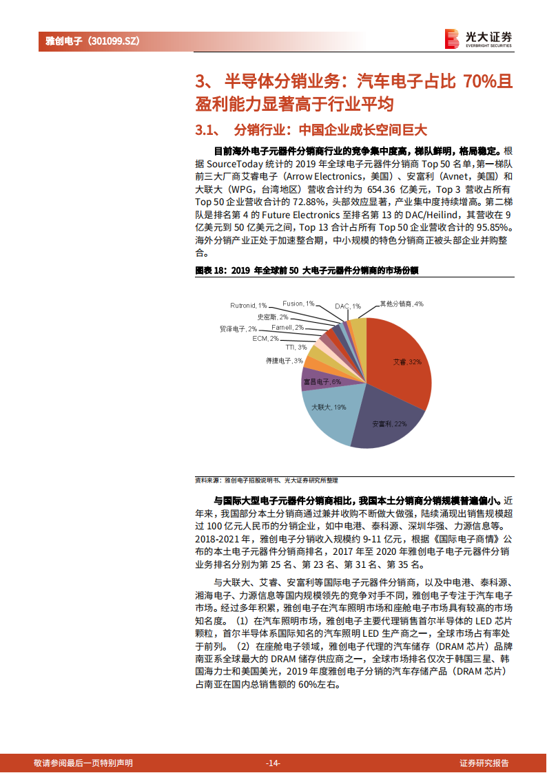 雅创电子（301099）研究报告：车规半导体分销巨头深耕汽车芯片自研市场_13.png